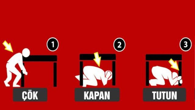 deprem olduğunda ne yapmalıyız ?